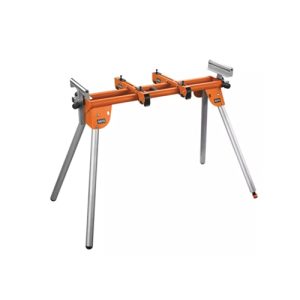 پایه متحرک فارسی بر PSU1000